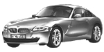 BMW E86 C2889 Fault Code